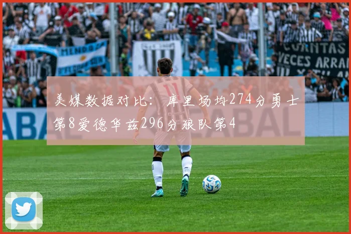 美媒数据对比：库里场均274分勇士第8爱德华兹296分狼队第4